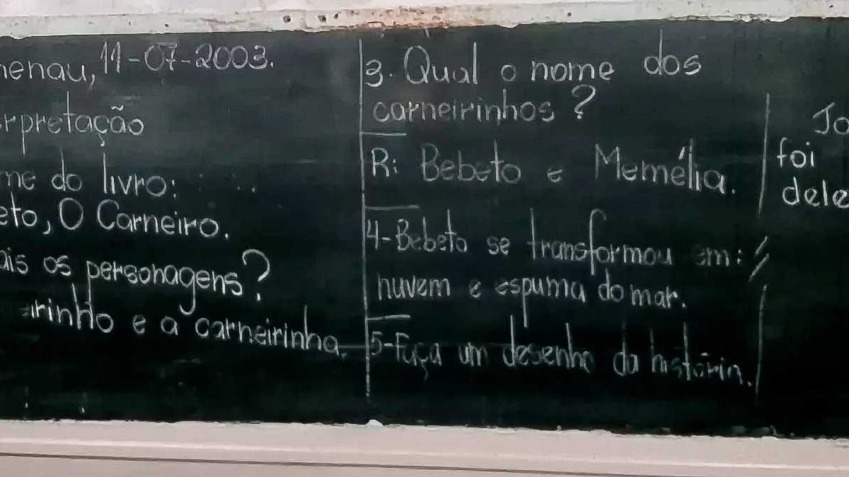 HIV em Blumenau; troca de brasão; aula de mais de 20 anos: o que você precisa saber nesta segunda, 5